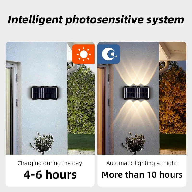 Applique murale — Extérieure solaire étanche avec interrupteur automatique
