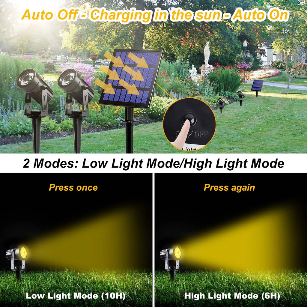 Spot solaire LED de jardin, RVB ou blanc, IP65 – Solerive