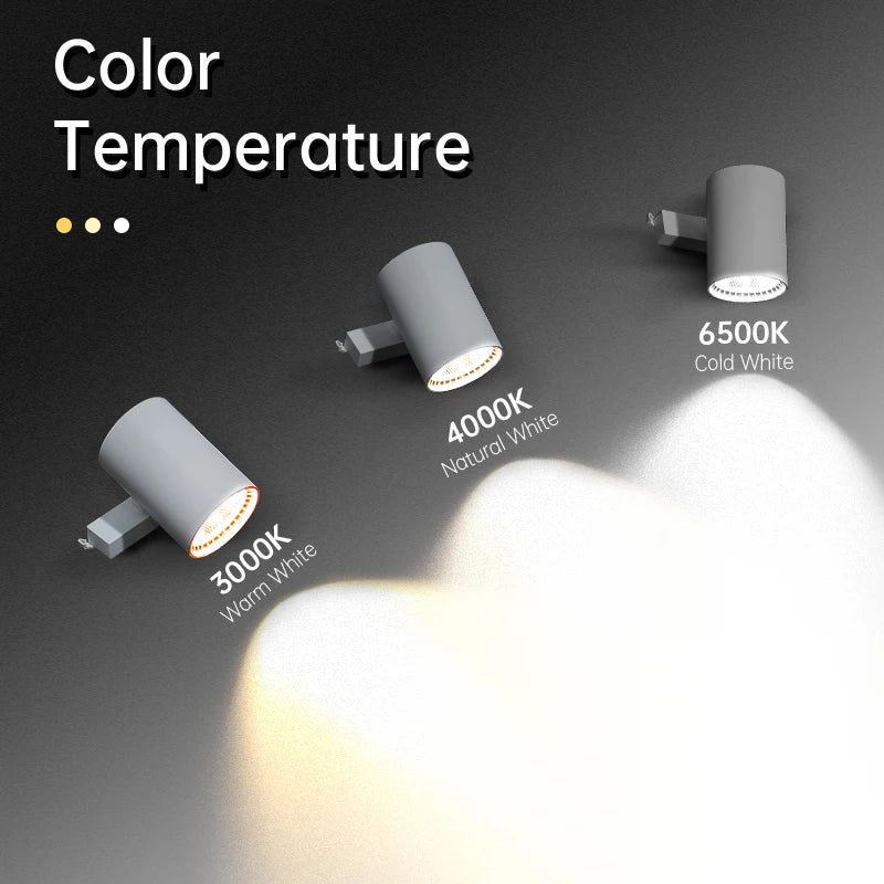 Spot — LED de suivi pour éclairage intérieur moderne
