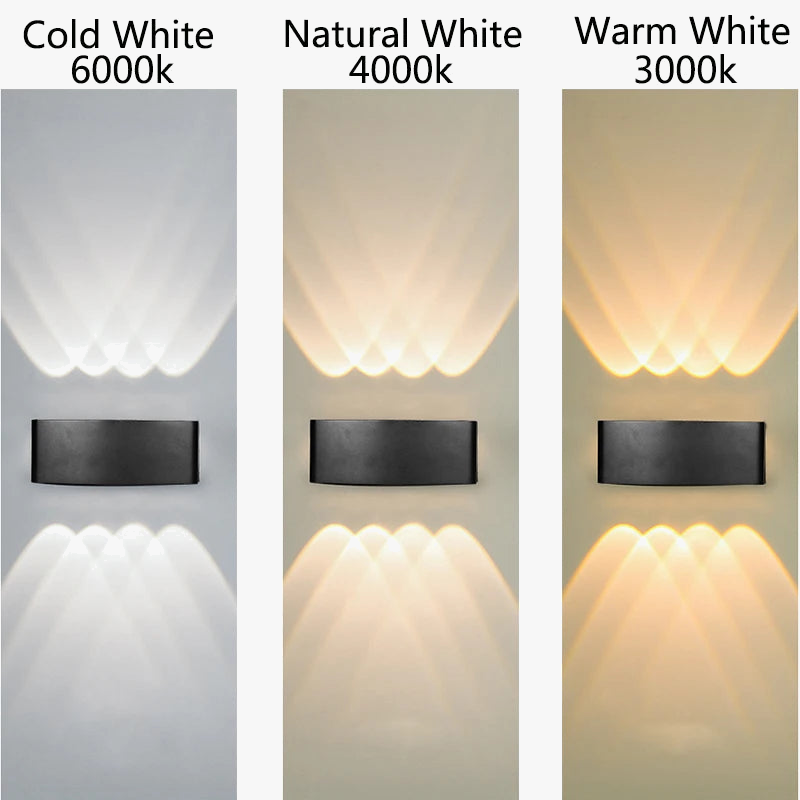 Applique murale — Extérieure LED luminaire étanche pour jardin décoratif