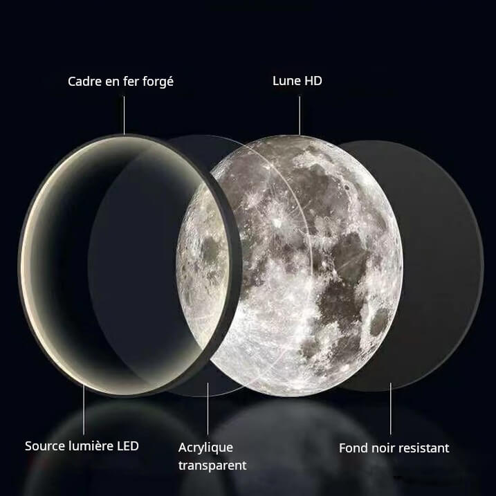 Applique Murale Pleine Lune Hector Quintette - Un Accent Raffiné au Quotidien