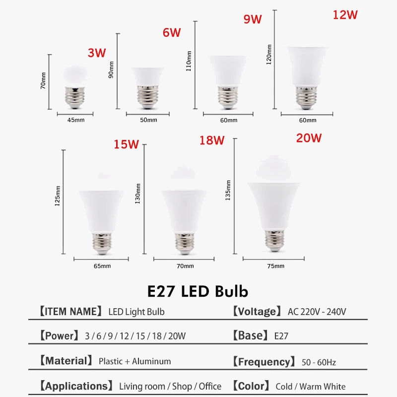 lampe à poser led pour éclairage intérieur moderne