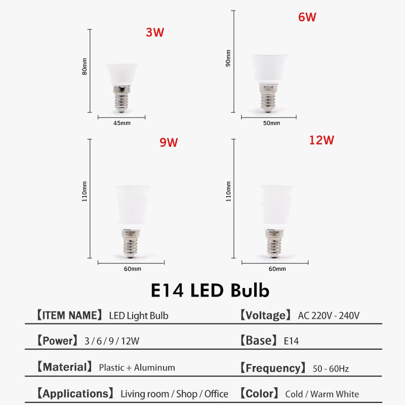 lampe à poser led pour éclairage intérieur moderne
