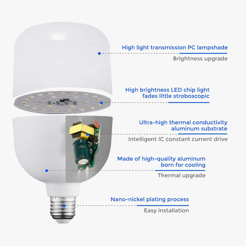 lampe à poser led sans scintillement pour intérieur
