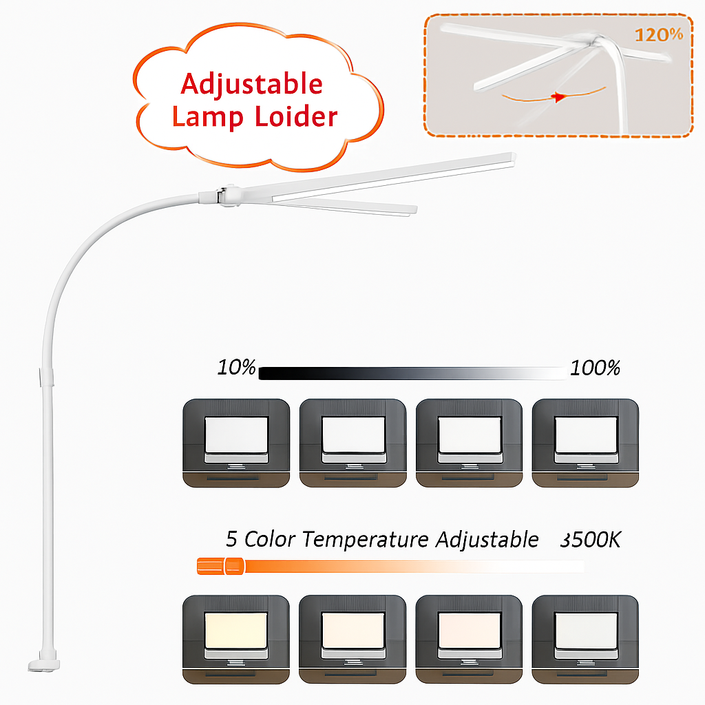 LAOPAO Lampe de bureau LED à double tête Lampes de bureau d'architecte EU/US Bureau 24W 5 modes de couleur les plus lumineux et 5 lampes de protection des yeux à intensité variable