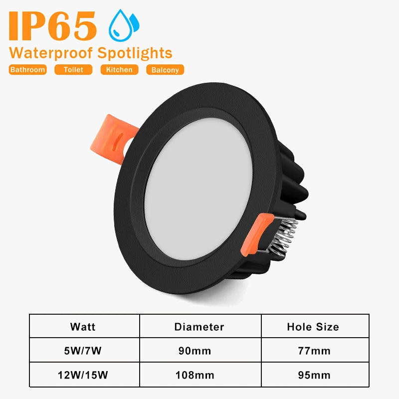 Projecteur panneau led rond étanche encastré downlight Juliette Souffle - Une Silhouette Tout en Rondeur
