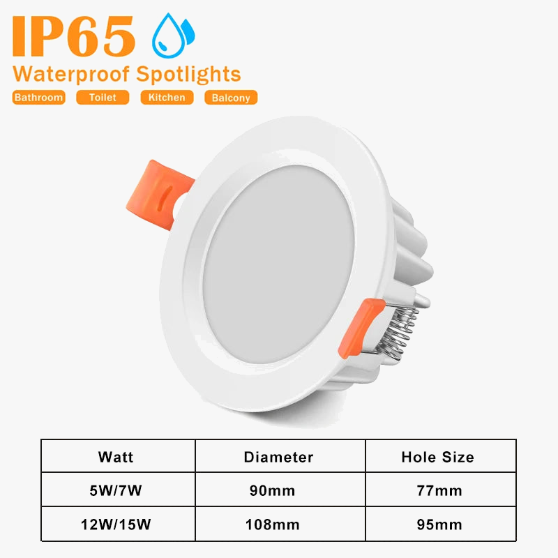 Projecteur panneau led rond étanche encastré downlight Juliette Souffle - Une Silhouette Tout en Rondeur
