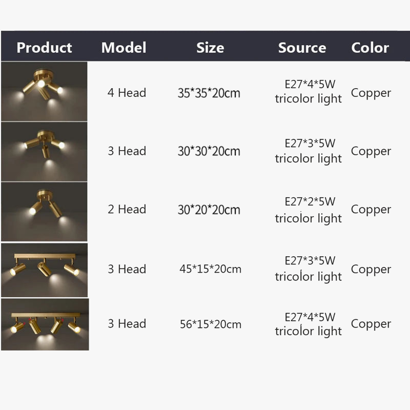 Plafonnier led moderne avec projecteurs luminaire09 Célia Césure - Esprit Contemporain & Décor Élégant
