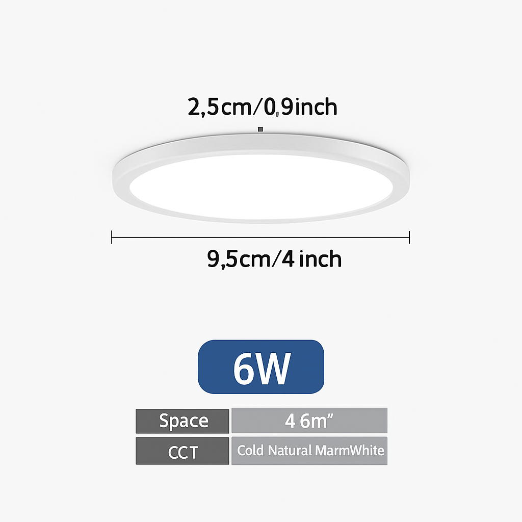 Plafonnier — LED ultra mince rond carré pour lumières