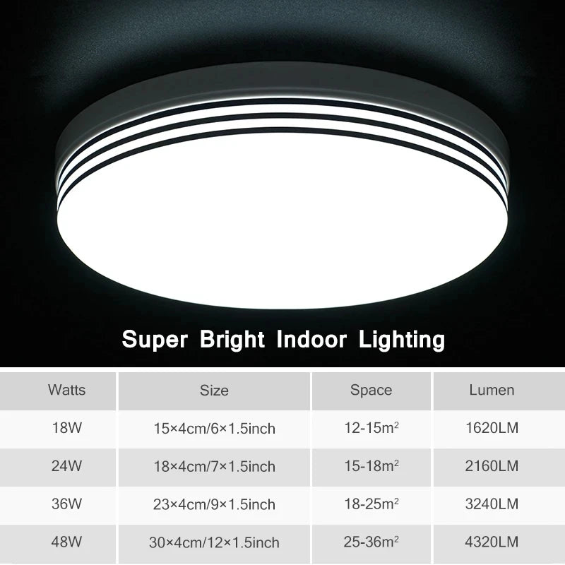 Plafonnier — Rond ultra-mince LED moderne pour éclairage intérieur