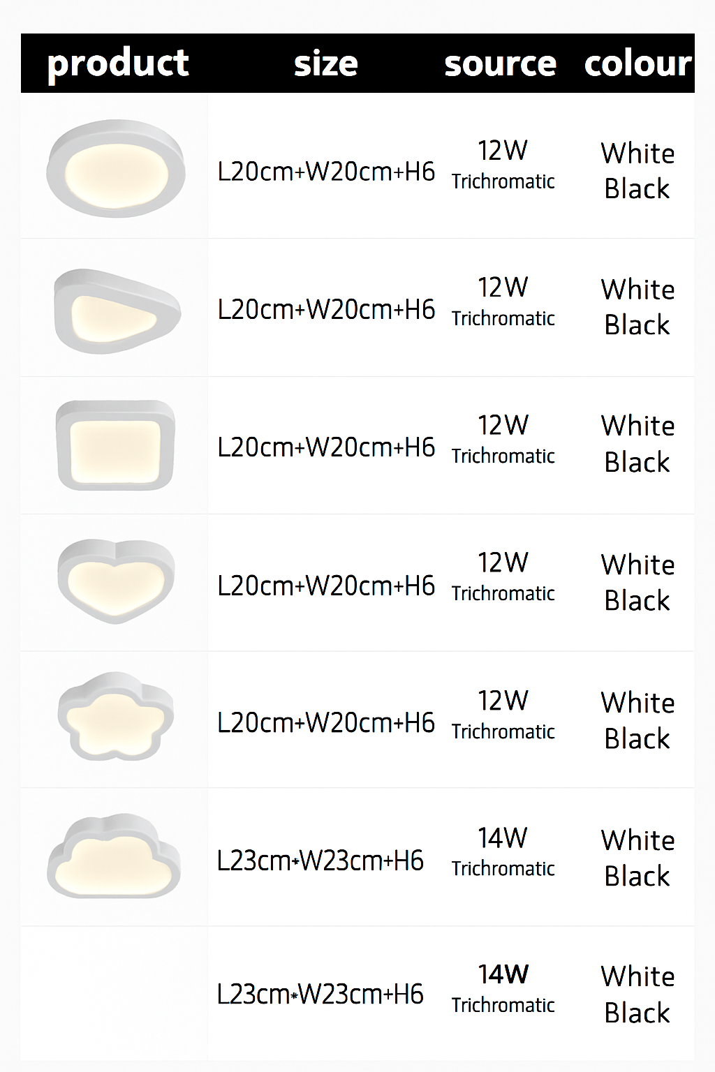Plafonnier led modernes pour décoration intérieure lumineuse Orson Rivage en Acrylique - Présence Décorative & Harmonie Intérieure
