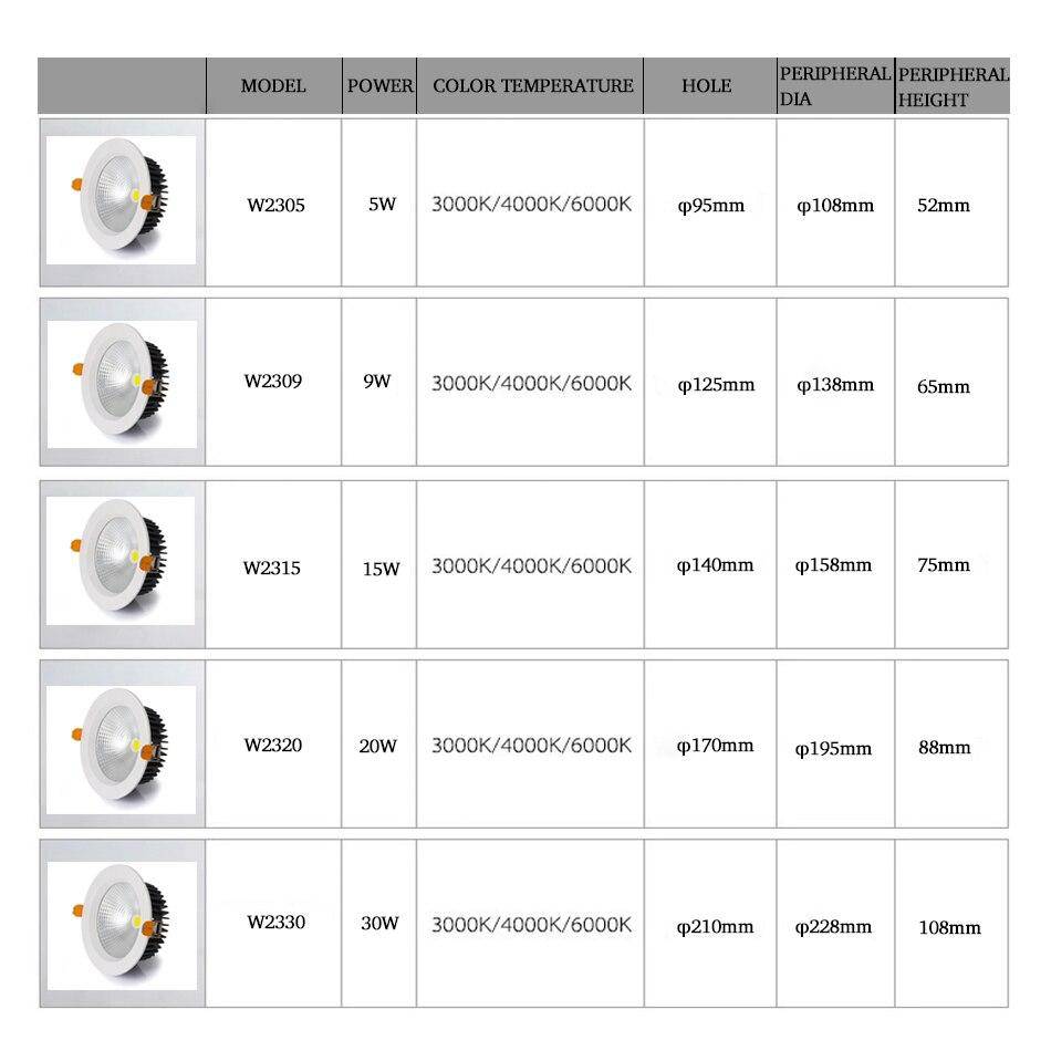 Spot encastré rond moderne en aluminium blanc Salomé Rêve - Formes Arrondies & Harmonie Visuelle