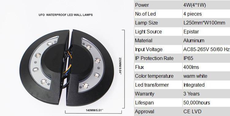 Applique murale — Extérieur LED demi-cercle noire Lighting