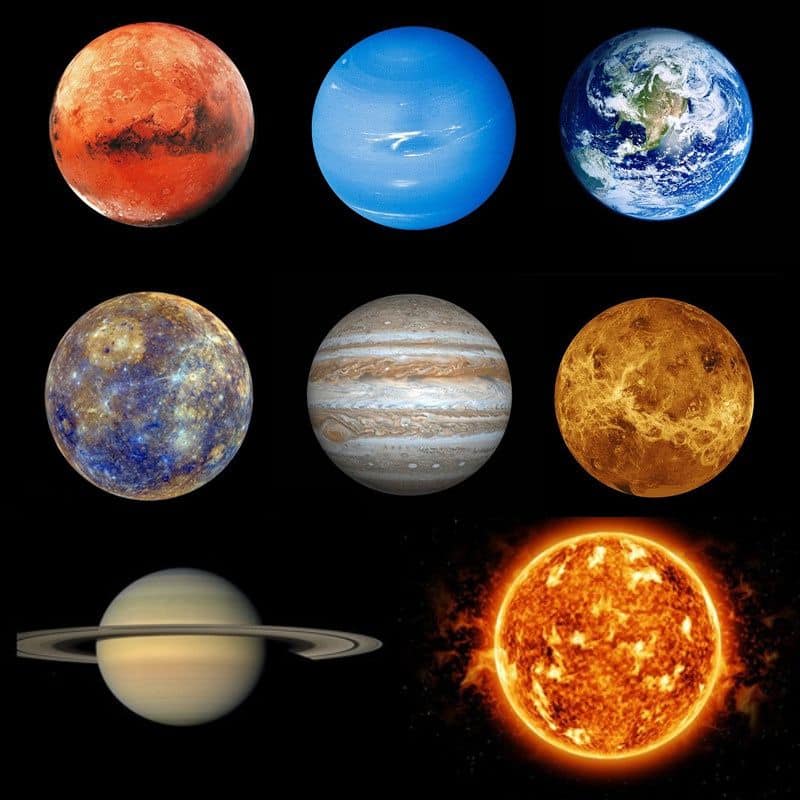 Luminaire — Projecteur Planètes du Système Solaire