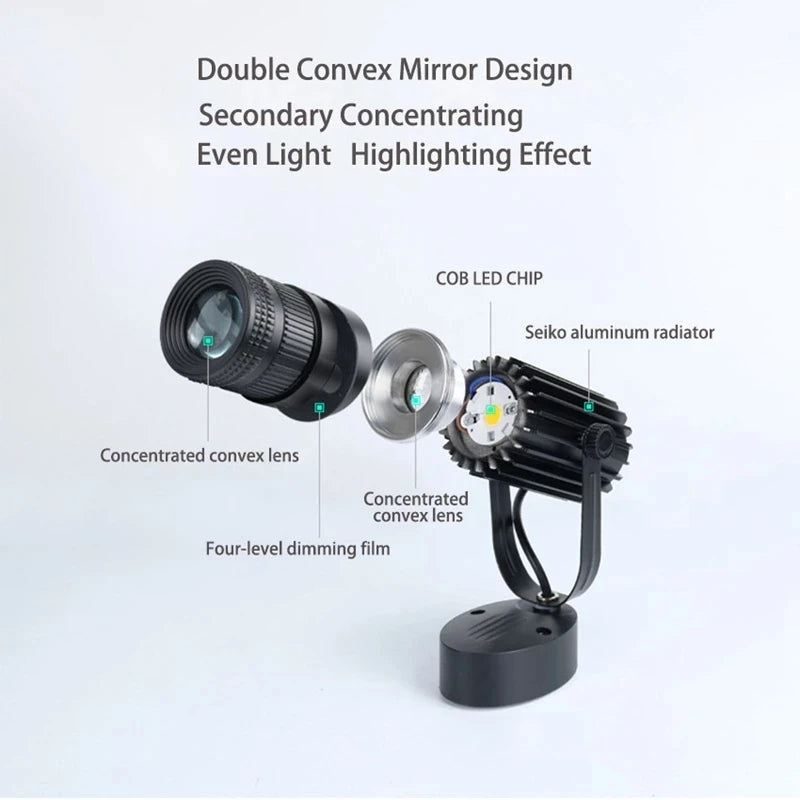 Luminaire — Projecteur LED sur rail à mise au point réglable pour éclairage d'ambiance
