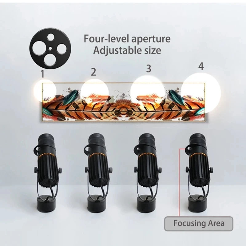 Luminaire — Projecteur LED sur rail à mise au point réglable pour éclairage d'ambiance