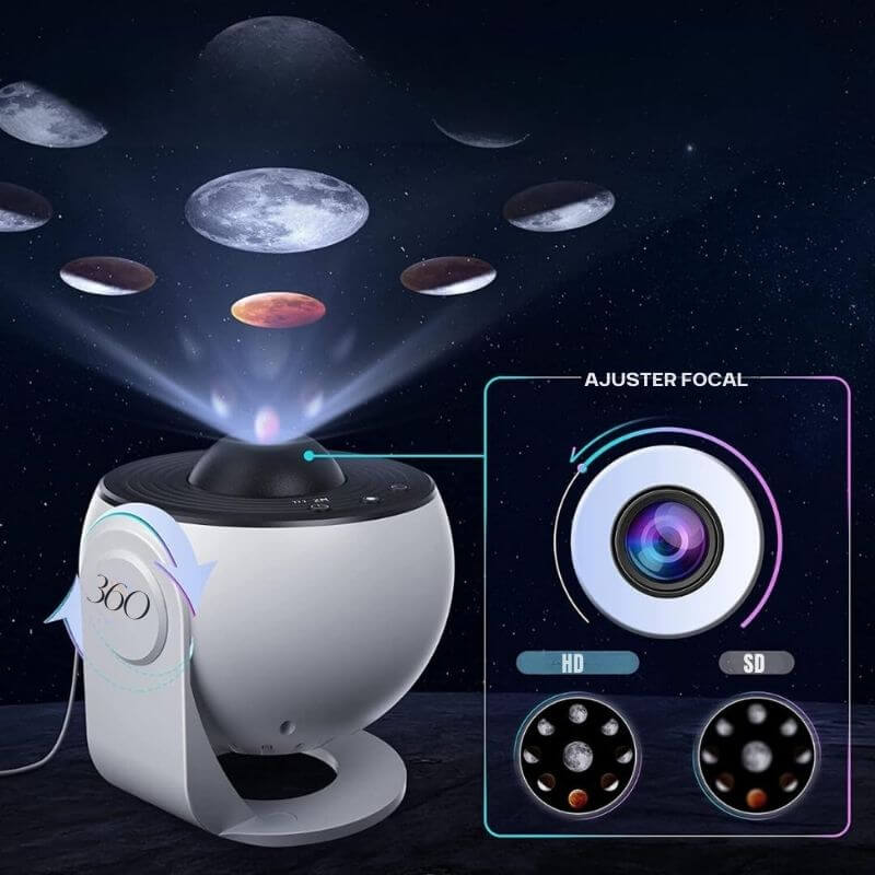Luminaire — Projecteur Univers Nova