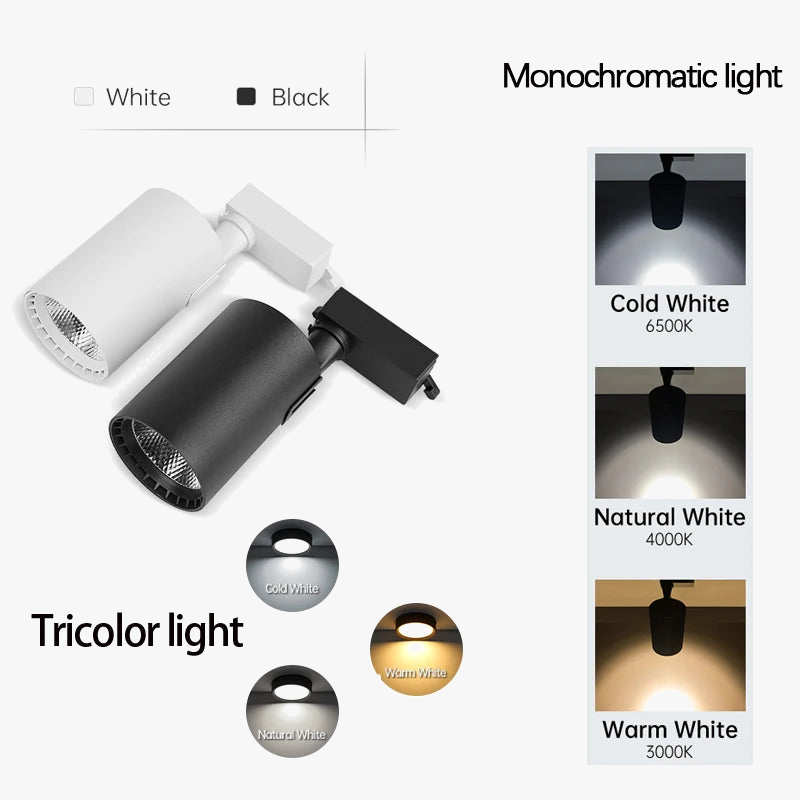 Luminaire — Rail d'éclairage LED pour décoration intérieure et ambiance lumineuse