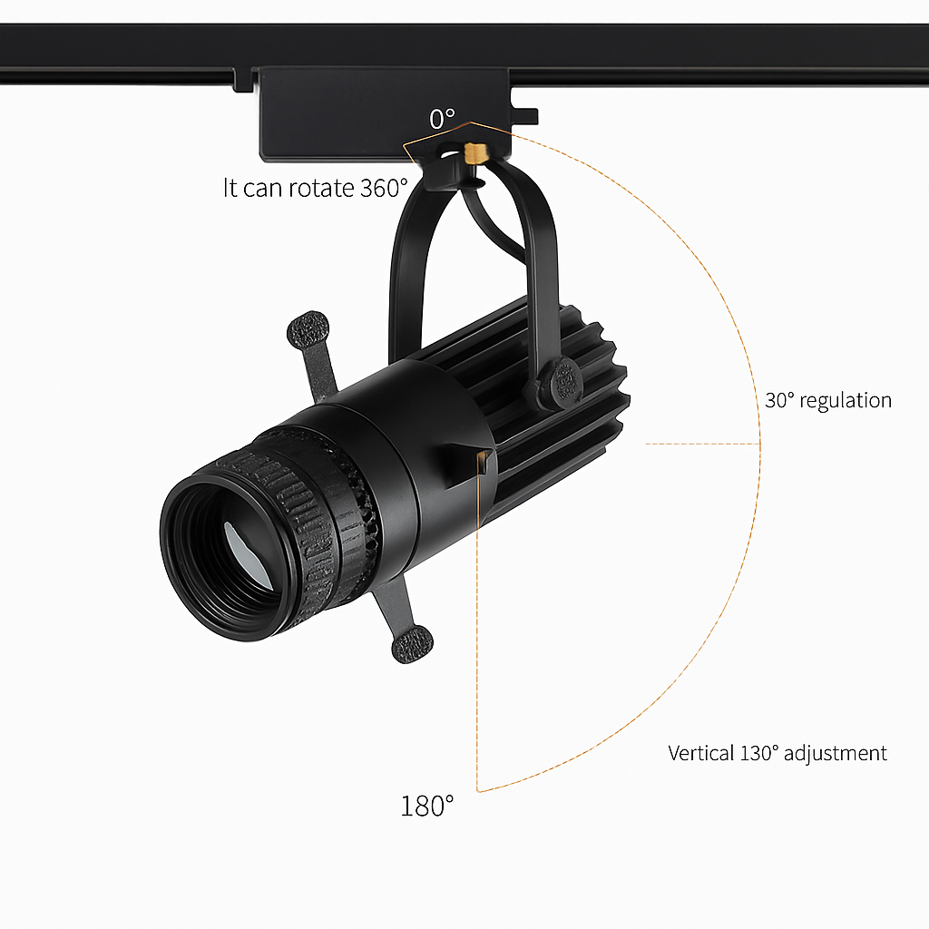 Spot — Dirigeable LED à ouverture réglable