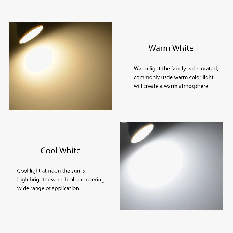 spot lampe à led gu10 mr16 ampoule lumineuse pour intérieur
