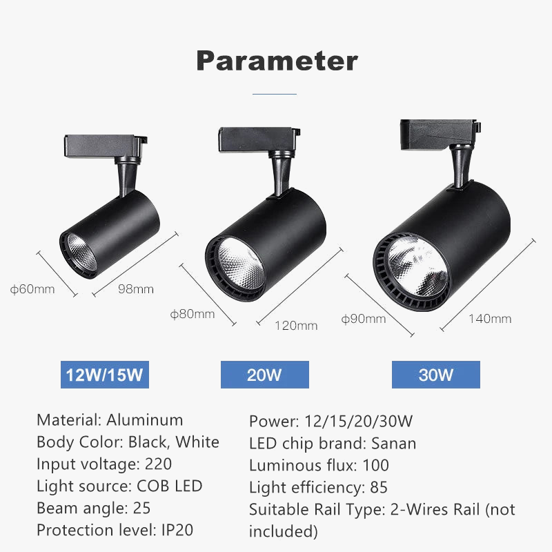 Spot — LED rgb sur rail pour éclairage d'ambiance dynamique