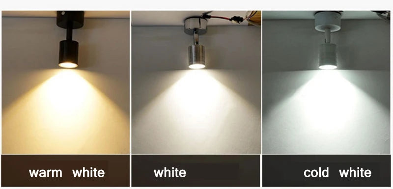 Spot — LED rotatif pour vitrine et comptoir décoratif