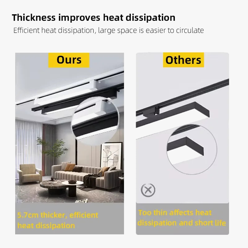 Spot — LED sur rail pour éclairage de magasin