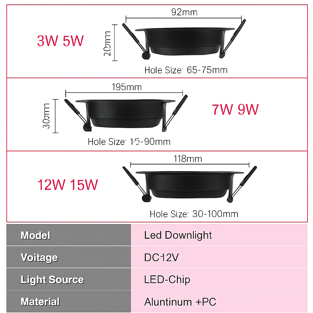 Spot — LED étanche pour éclairage intérieur et extérieur