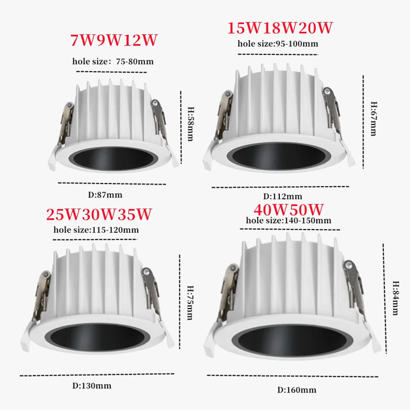 Spot — Lumineux LED étanche anti-éblouissement pour extérieur et intérieur