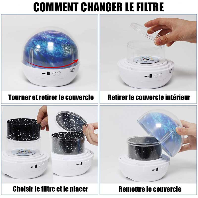 Veilleuse Projecteur Galaxie Juliette Tempo - Présence Décorative & Harmonie Intérieure